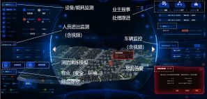 2023��ӱ�ʡBIM�����߽���